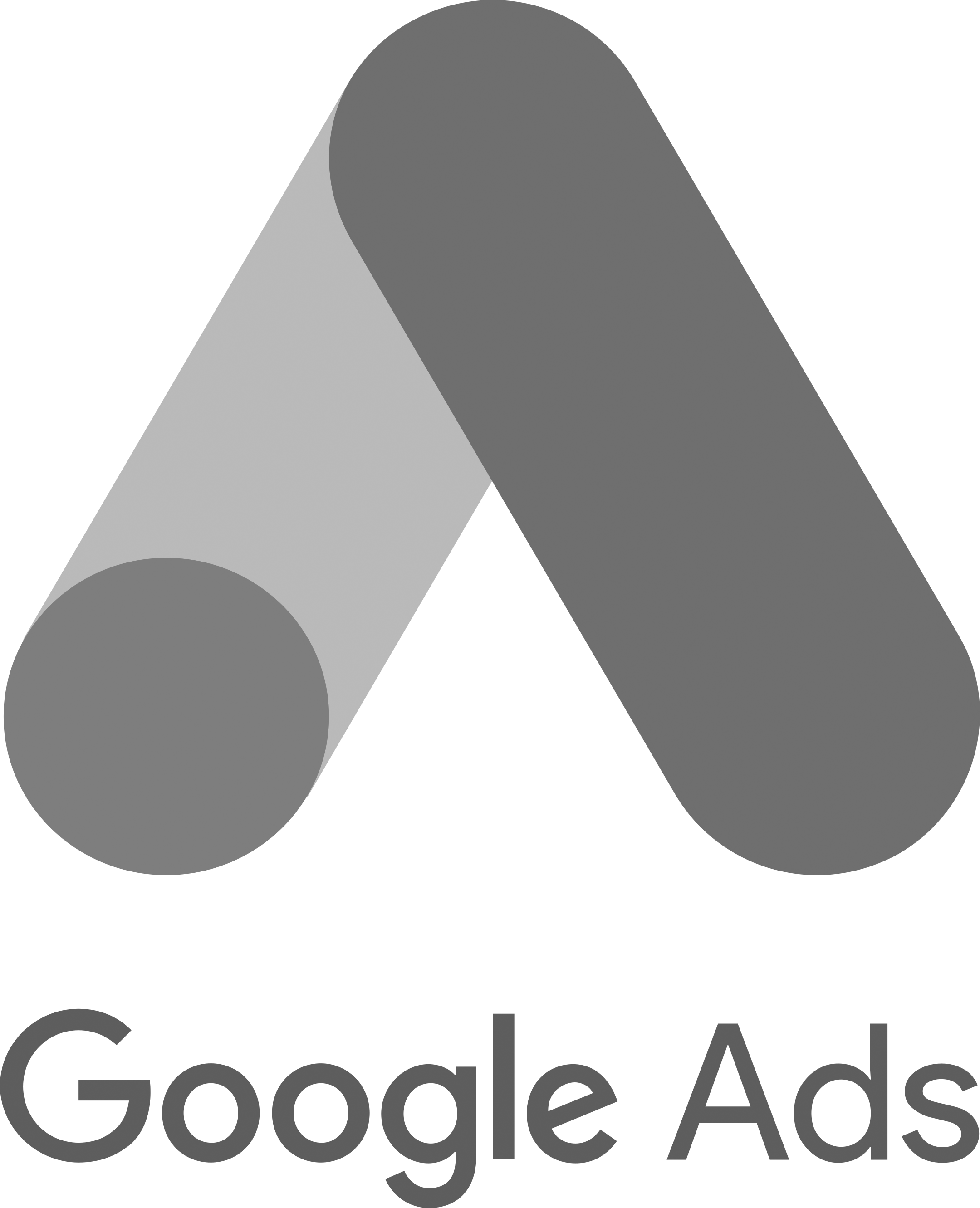 Google Ads